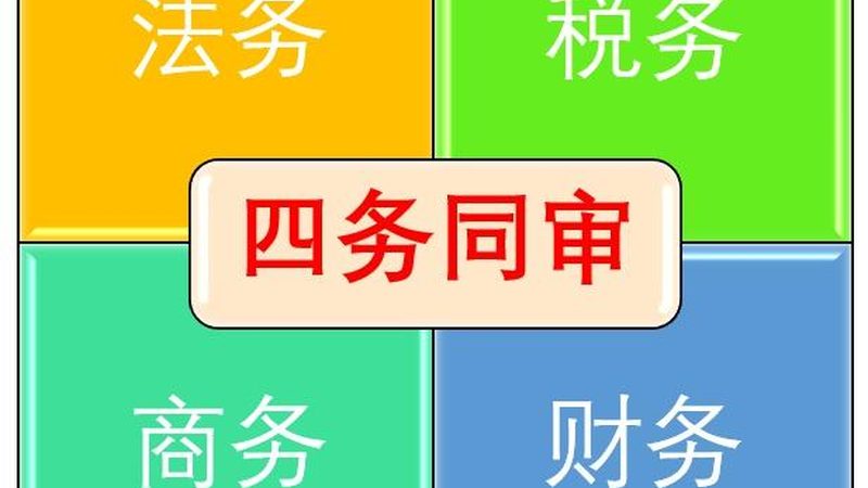 跨境电商美国销售税处理全攻略